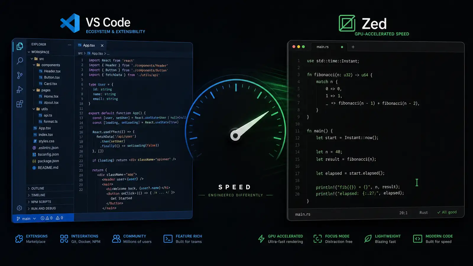 VS Code vs Zed: Which Code Editor Actually Makes You Faster?